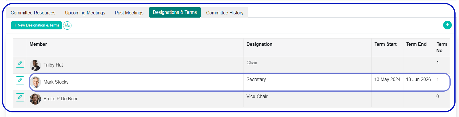 Non-exec term dates and term number